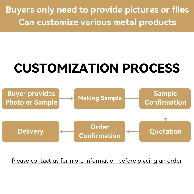 شعار مخصص ميداليات رياضية الذهب والفضة والبرونزية ميدالية معدنية تذكارية شخصية للفائز على المنافسة الرياضية #6