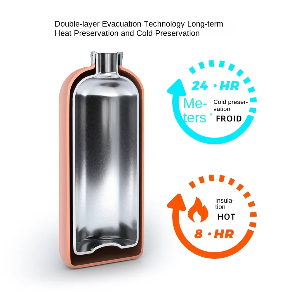 Dragon Ball Vacuum Cup Water Bottle460ml Insulated Cup Wukong Portable Outdoor Sports Drinking Stainless Steel Water Bottle Gift