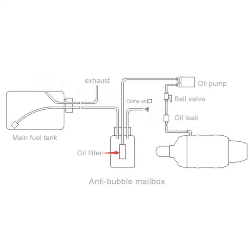 Swiwin SW80B Brushless Turbine Engine Turbo Jet 8KG Brushless Version for Large Model Airplane Car Motorcycle