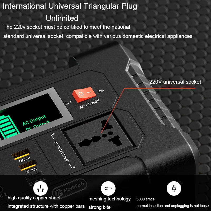 Imagem -06 - Gerador Solar Portátil Central Elétrica Usb ac dc Acampamento ao ar Livre Casa Carro 220v