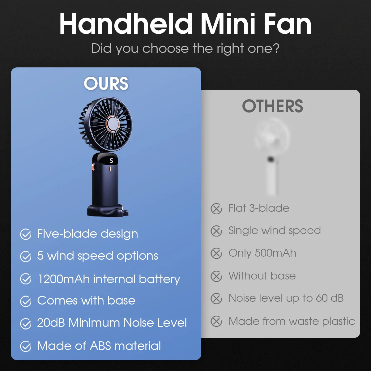 Tragbarer, wiederaufladbarer USB-Handventilator, faltbar, mit 5 Geschwindigkeitsstufen, Handyhalterung, digitaler Anzeige, Kühlung, zum Aufhängen am Hals – Detail 3