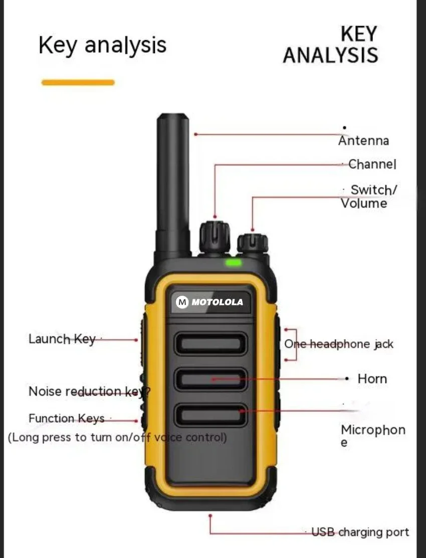 Motolola F1 Walkie Talkie - UHF Long Range Two-Way Radio Set with COD Option
