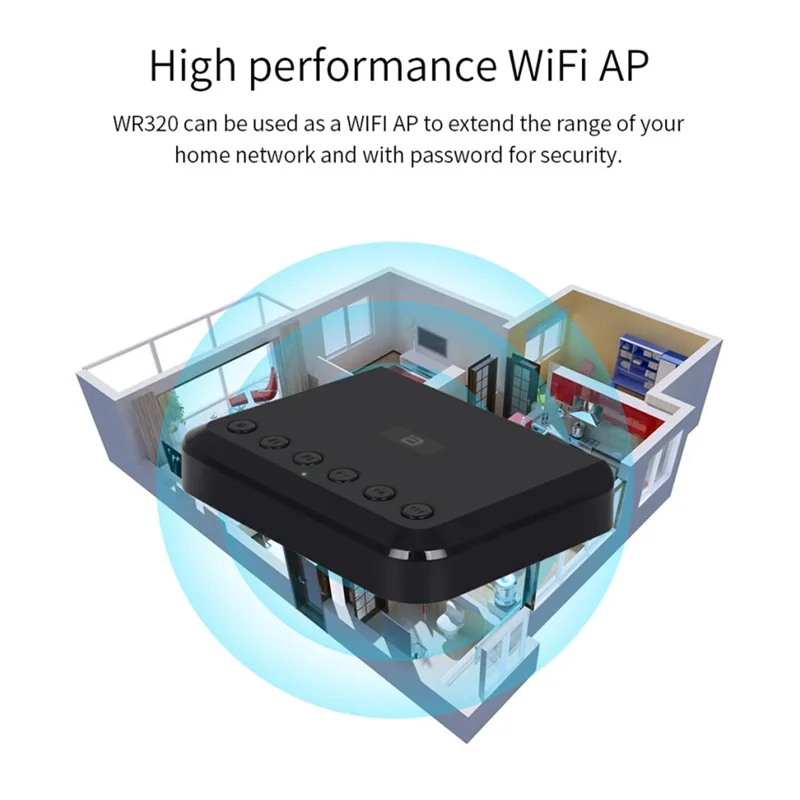 ABZW محول الموسيقى اللاسلكي Airplay DLNA متعدد الغرف واي فاي أجزاء استقبال الصوت اللاسلكية لمكبرات الصوت Hifi التقليدية WR320