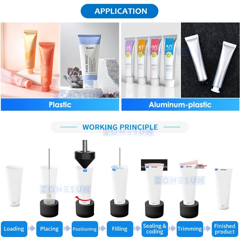 ZONESUN Tube Filling and Sealing Machine Cosmetic Tube Filler Ultraschall Sealer Zahnpasta Plastic Tube Packaging ZS-AFS05