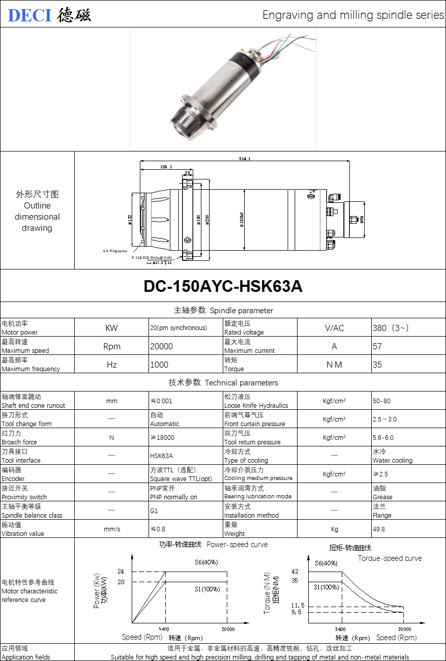 DECI HSK63A 20KW PMSM محرك المغزل آلة أداة CNC مخرطة المغزل النقش محرك كهربائي 20000 دورة في الدقيقة 1000 هرتز