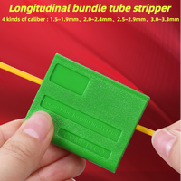 AUA-06K Open Cover Type Longitudinal bundle tube stripper 1.5~3.3mm Optical Fiber Slitter Tools