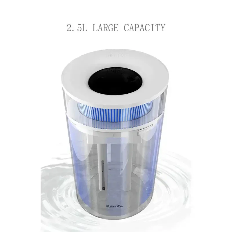 เครื่องเพิ่มความชื้นในอากาศแบบพกพาก้านปักน้ำมันหอมระเหยใน Essential ขนาด2500มล. เครื่องพ่นอโรมาสเปรย์คู่แบบ USB