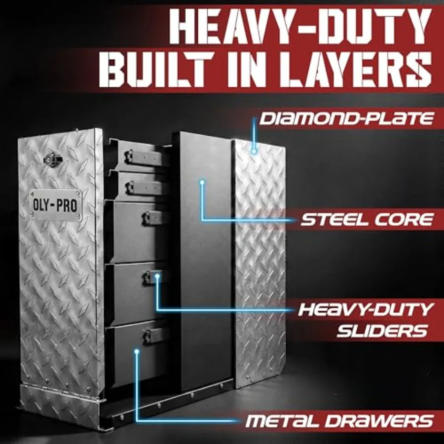 Truck Bed Tool Box for Pickup Jobsite Side Trucks Steel Gray Heavy-Duty 5-Drawer Lockable Storage with Key 8-Inch Toolbox