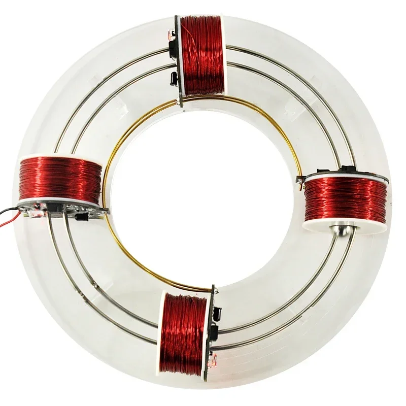 2 4 6 8 Coils Annular Coils Accelerator Ring Accelerator Cyclotron