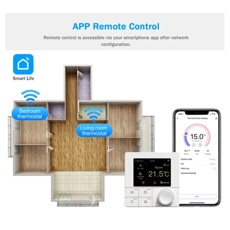 A003 Tuya Wi-Fi термостат электрический подогрев пола водяной/газовый котел умный термостат регулятор температуры 220 В Google Home (C) Du