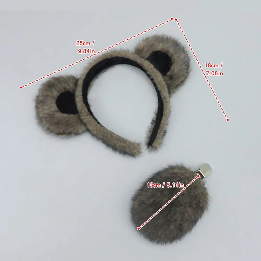 Product - usage example