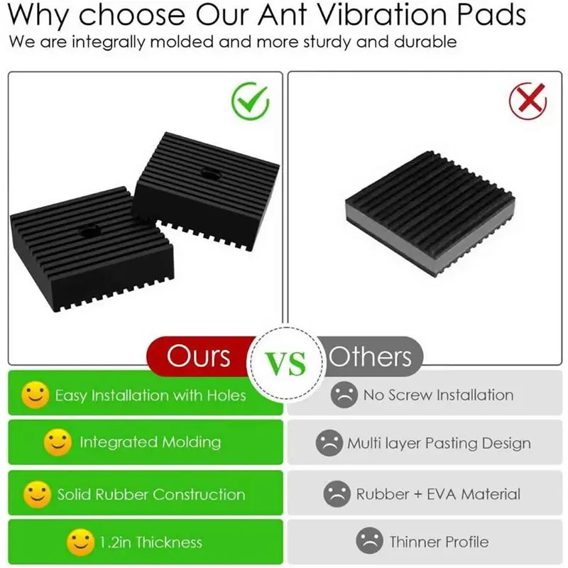 【قيمة المال】وسادات مضادة للاهتزاز لضاغط الهواء أو المعدات - وسادات عزل مطاطية لتخميد الاهتزاز الميكانيكي عالي التحمل