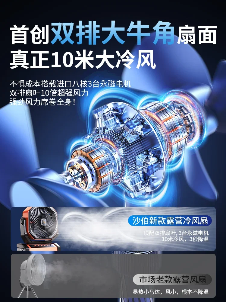 Ventilador elétrico recarregável USB para acampamento ao ar livre, ar condicionado, refrigerador de barraca, bateria extra longa, refrigeração portátil