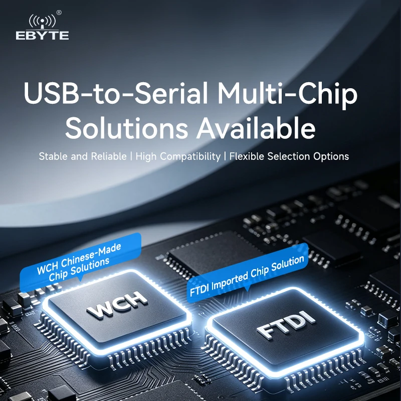 Przemysłowy konwerter optycznie izolowany USB na RS485/RS232/TTL Konwerter CH340/FTDI Interfejs CDEBYTE Type-C — zdjęcie produktu 5