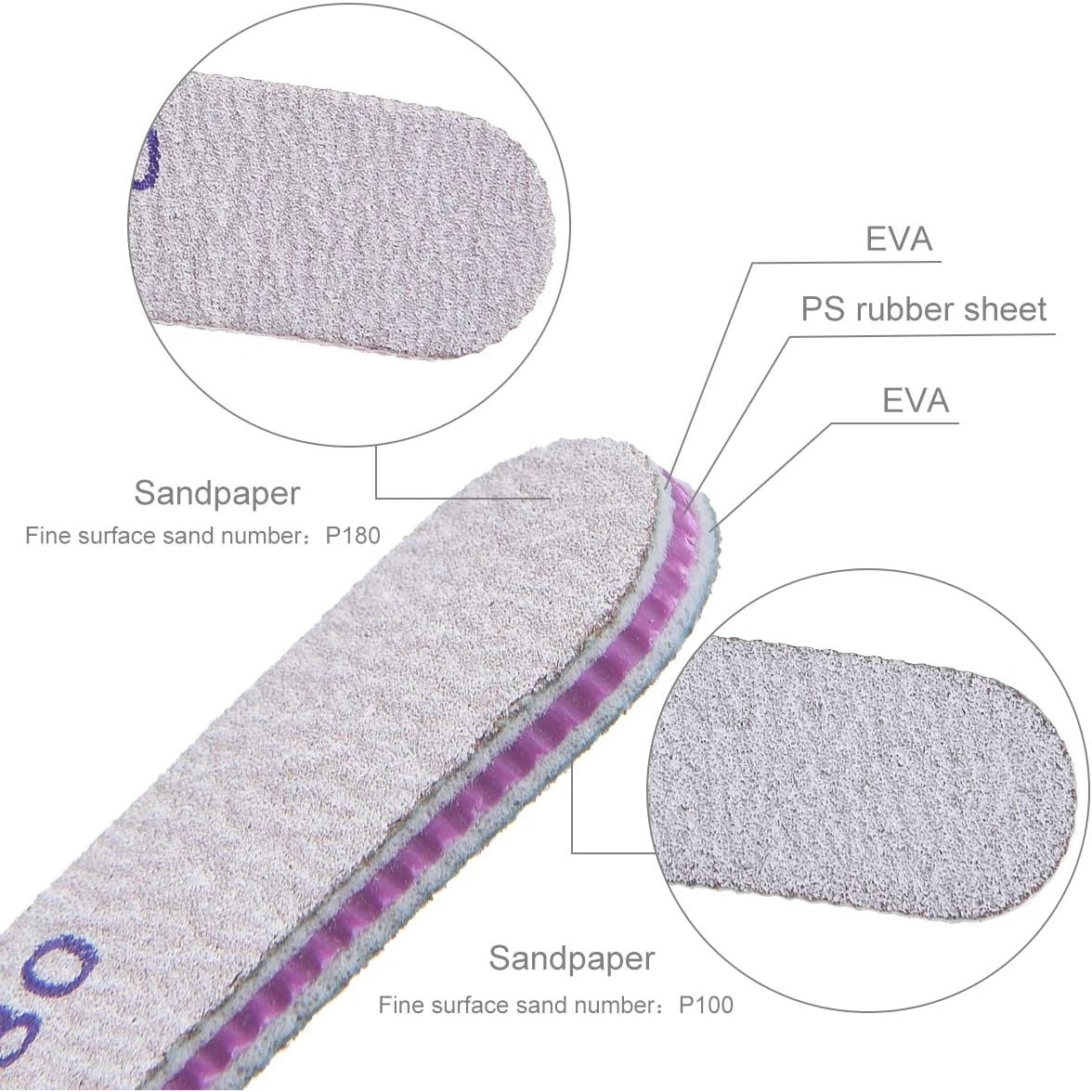 25Pack Double-Sided Nail Files, Grit Professional Emery Boards for Natural And Acrylic Nails, Reusable Manicure