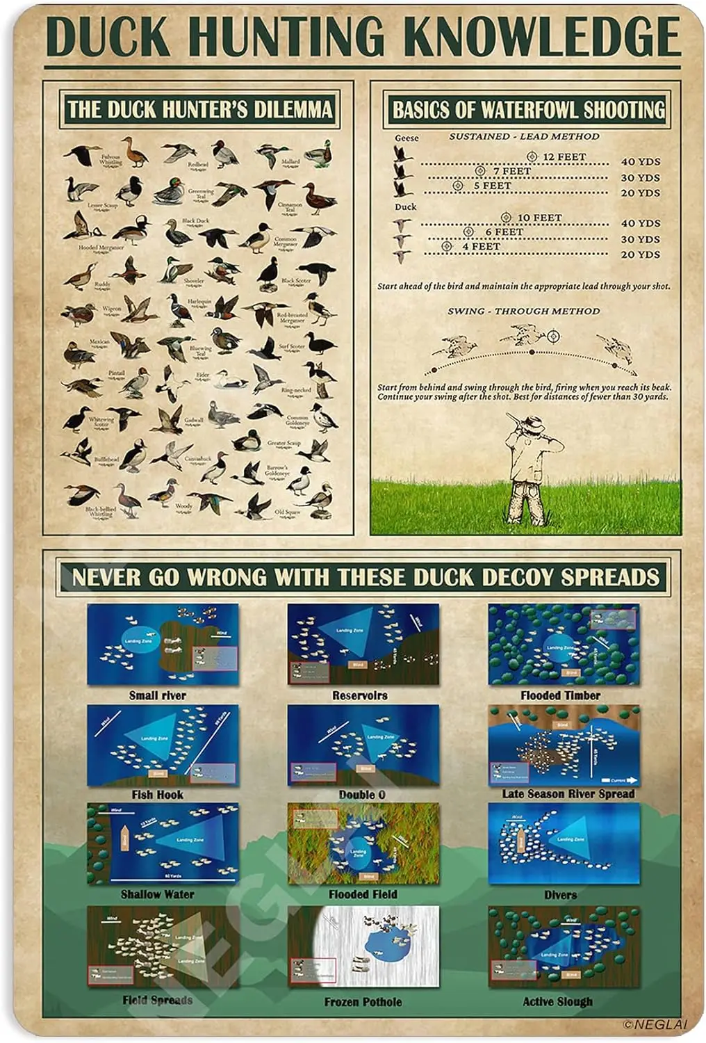 Duck Huntng Knowge Metl Sgns Poster, Vntge Lke house Decortons Lodge Wll rt Decor 16x12 nches