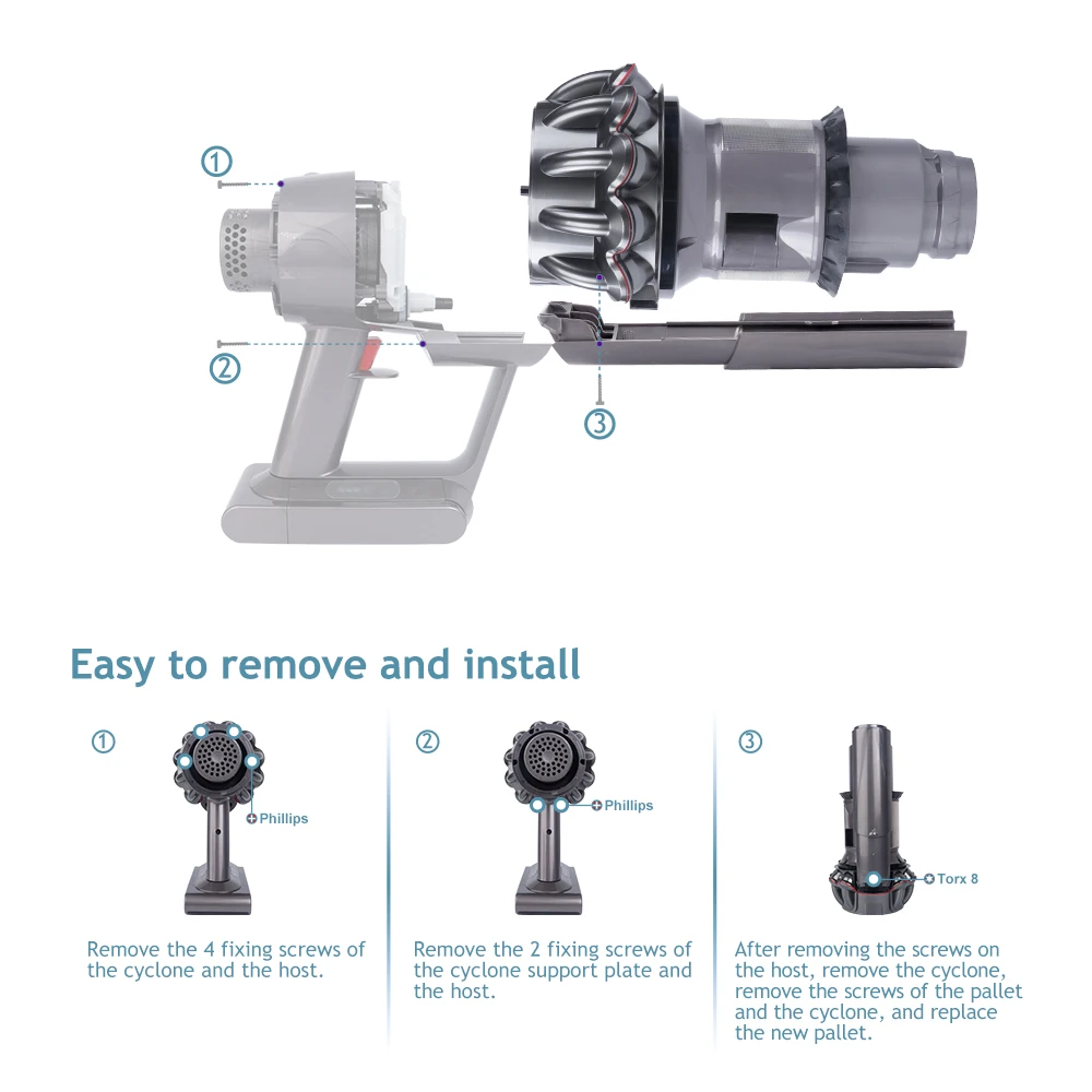 Bin Runner Repair Kit For Dyson V10 V11 SV12 SV14 SV15 SV22— 6