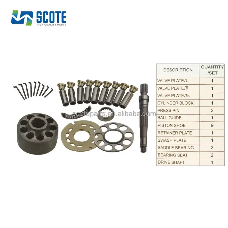 SCOTE Paver Spare Parts A10VG Series Hydraulic Pump Repair Kits A10VG28 A10VG45 A10VG63 for REXROTH