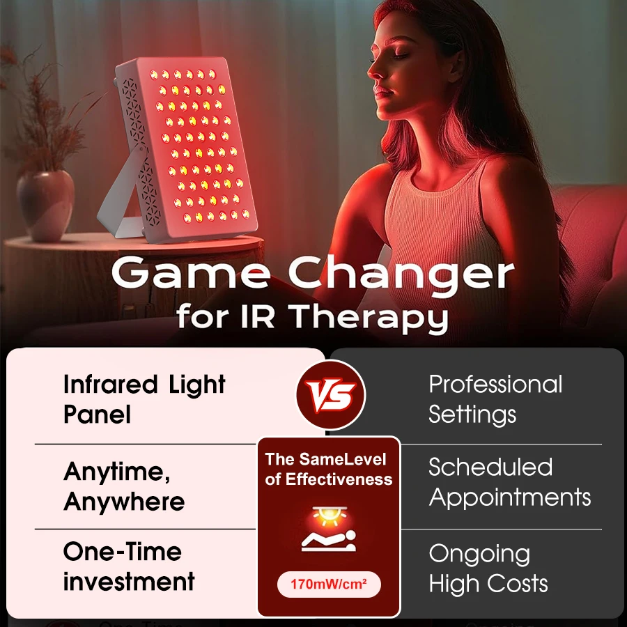 5 Waves Multi Functions Desktop LED Light Therapy Lamp With Stand Multi Wavelengths Red Light Therapy Panel