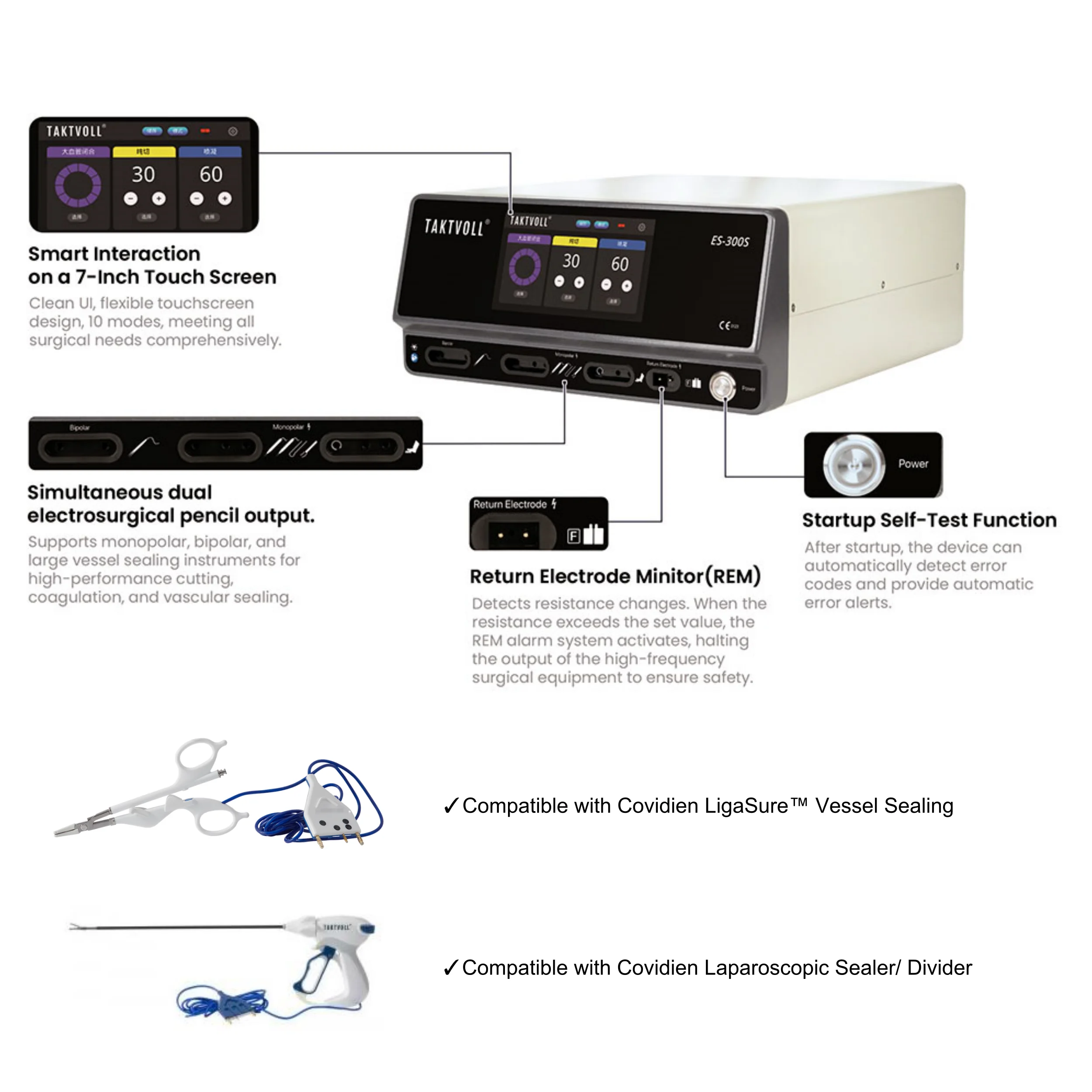 TAKTVOLL ES-300S Electro Diathermy Electrocautery Generatror/ESU Unit Vessel Sealing Covidien Ligasure Touchscreen LCD Controll