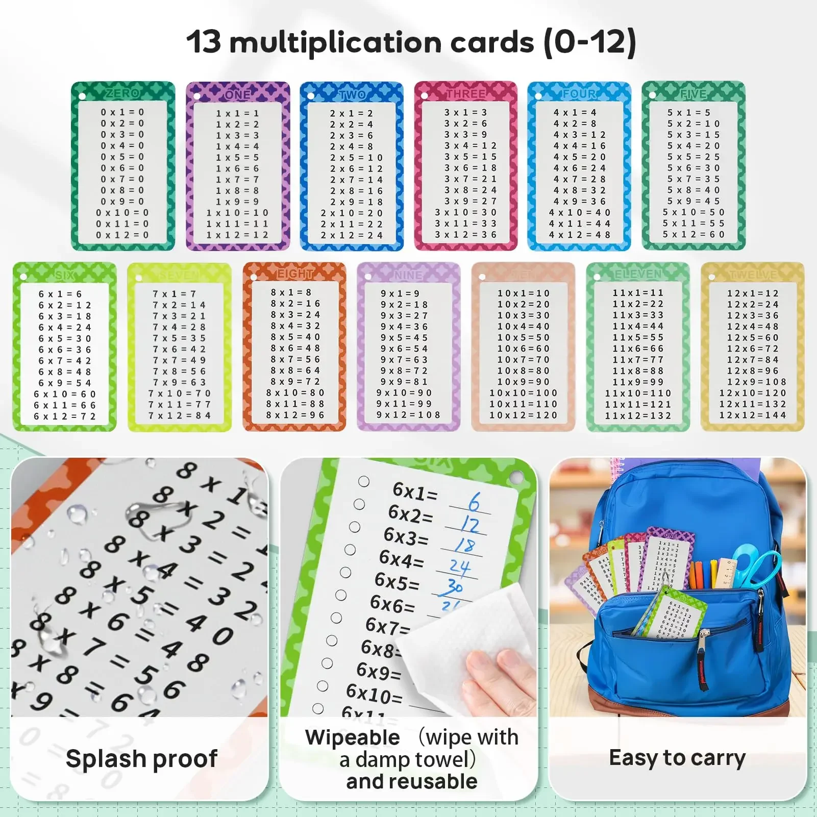 0-12 Flashcard di moltiplicazione con 2 penne cancellabili a secco 13 pezzi Schede flash da tavolo per tempi educativi per bambini da 1a a 3a elementare