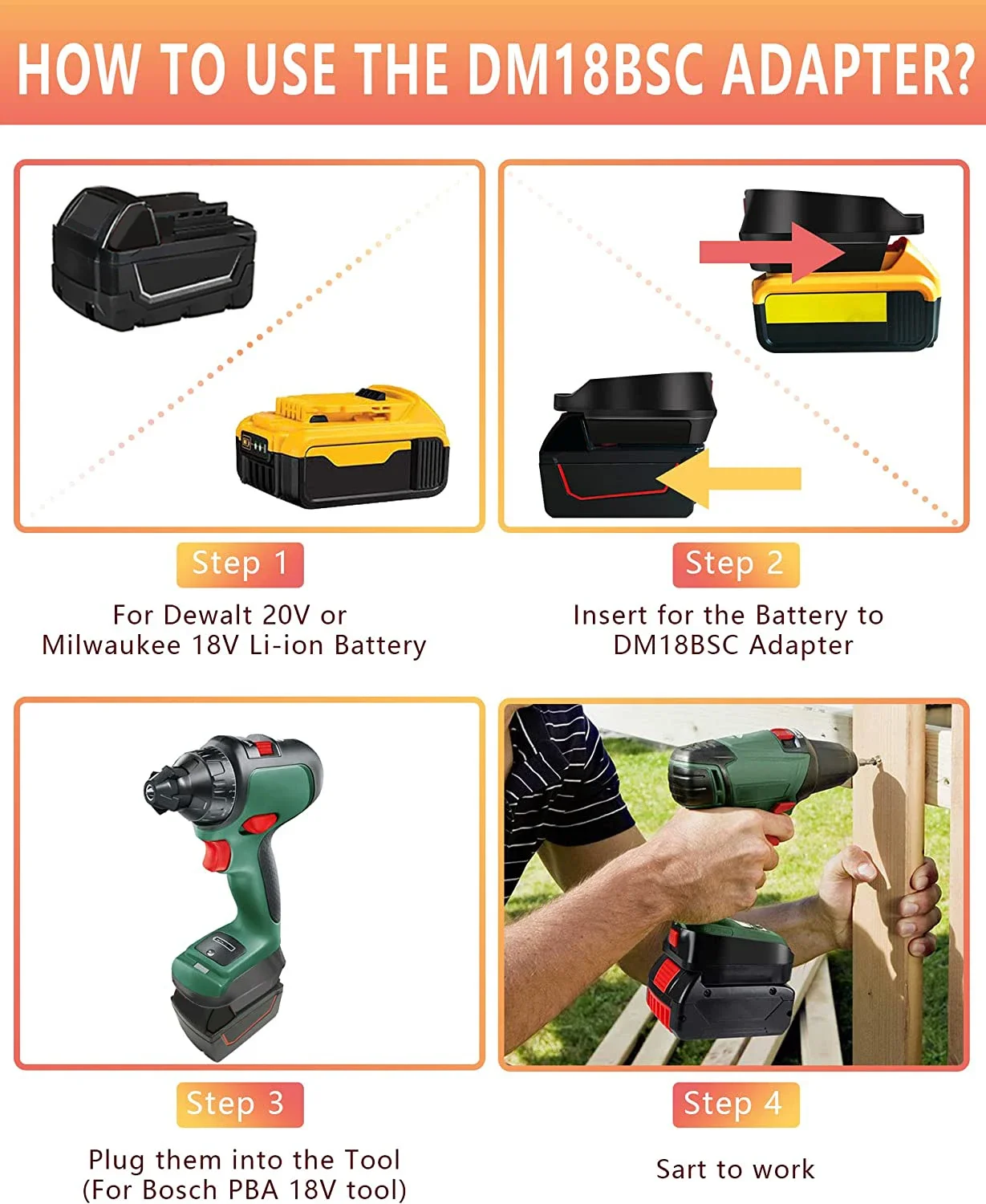 Battery Adapter for Makita/Dewalt/Milwaukee/Bosch/Worx/Kress/Ridgid/Hitachi/Devon/Stanley Li-ion Battery to for Bosch C tool