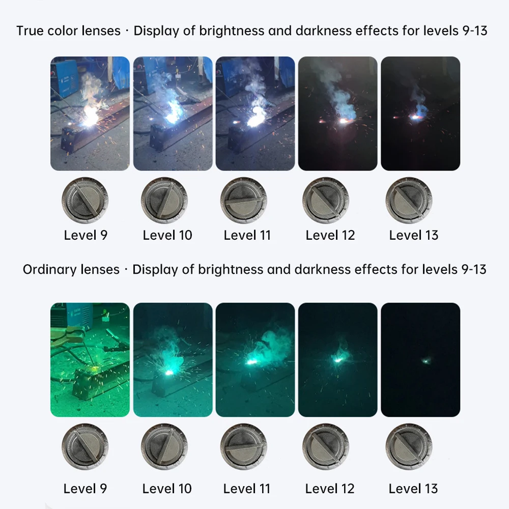 Przyłbica spawalnicza Maska spawalnicza z akumulatorowym reflektorem Automatyczne przyciemnianie Elektryczna maska spawalnicza do gogli spawalniczych do spawania łukowego