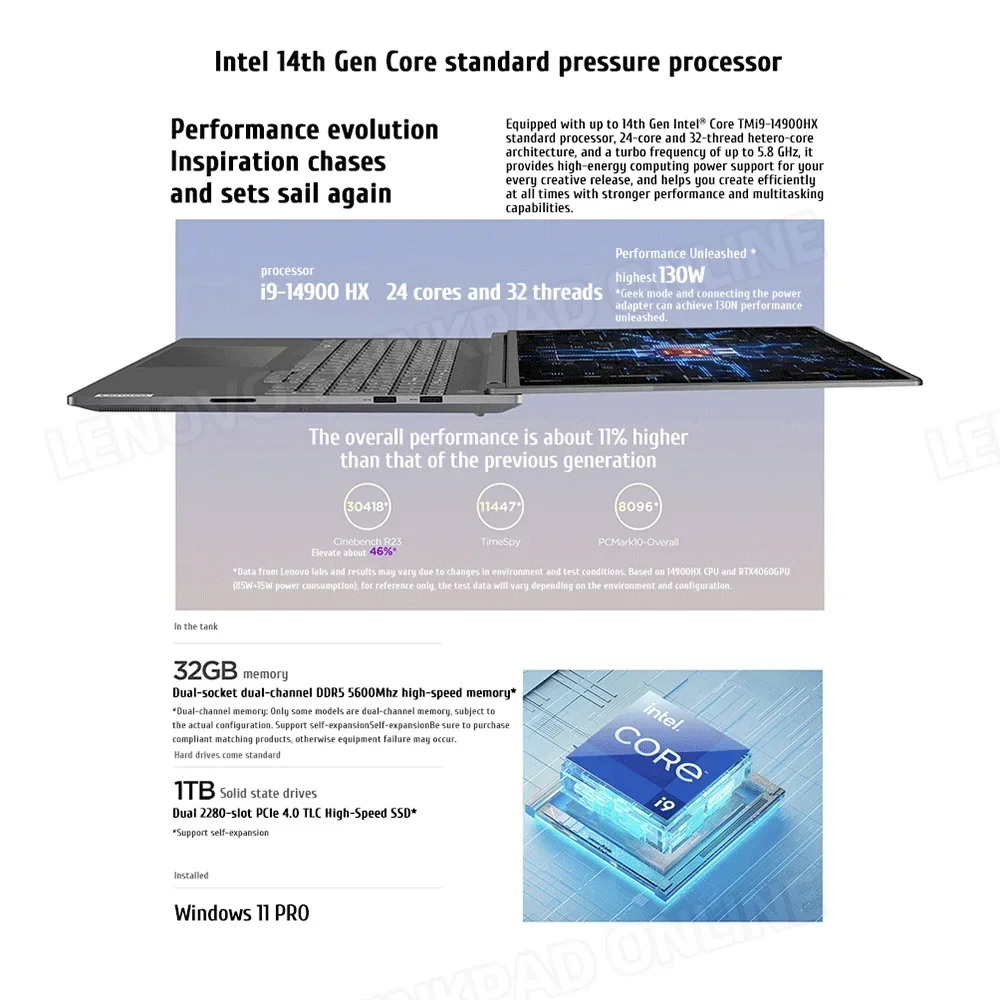 لينوفو ثينك بوك 16p 2024 كمبيوتر محمول i9-14900HX/ i7-14650HX GeForce RTX 4060 16G/32G DDR5 1T SSD 3.2K 165 هرتز شاشة 16 بوصة كمبيوتر ألعاب