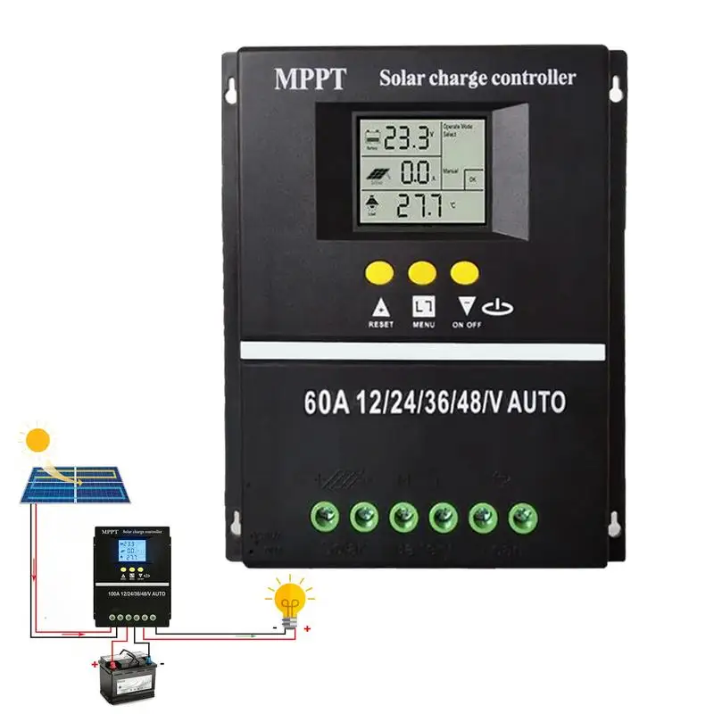 Dual USB Solar Regulator Solar Energy Regulator With Adjustable Modes Intuitive Monitoring Solar Charge Panel For Solar System