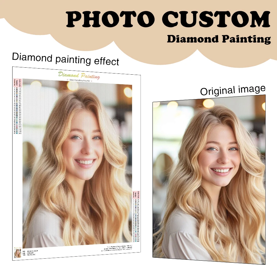 

RUOPOTY Personalized Diamond Painting 5D Diy Customized Family Photo Friend Group Photo Diamond Embroidery Full Diamonds Art Kit