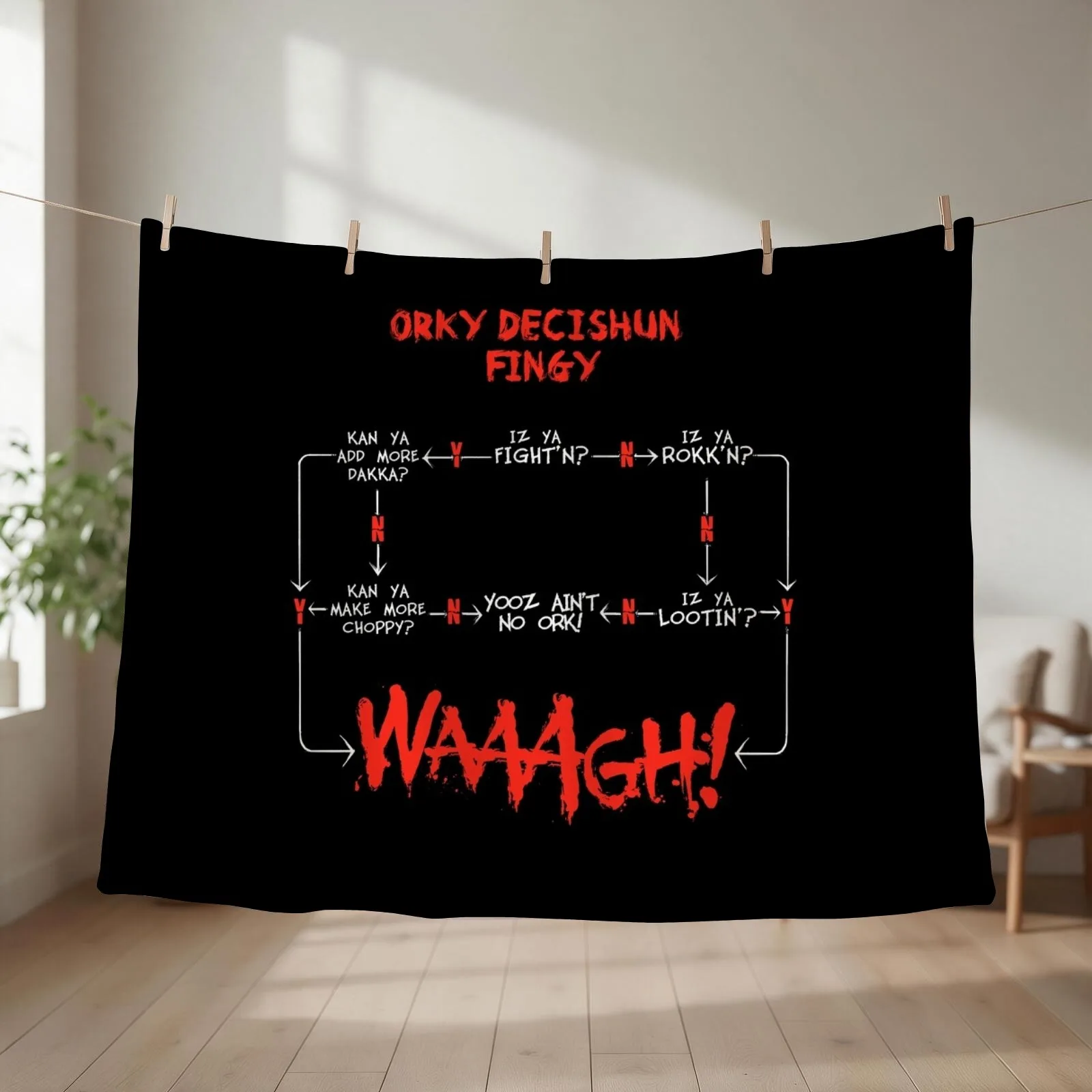 Ork WAAGH Decision Chart (Decishun Fingy!) Throw Blanket couch cozy soft plush fuzzy picnic outdoor blanket