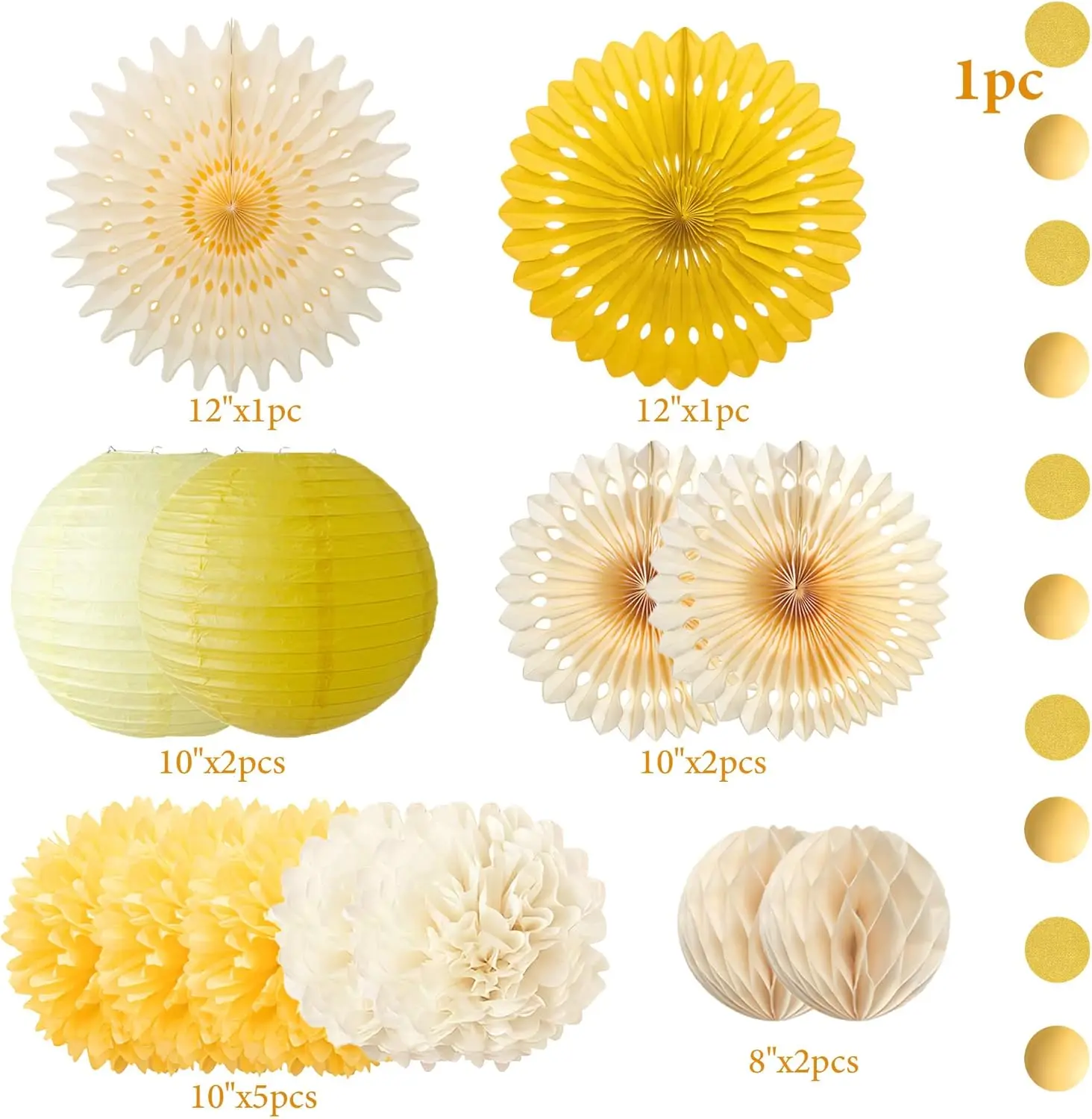 Thumbnail 2 - #5 Trending Decorative Pom-Poms Right Now