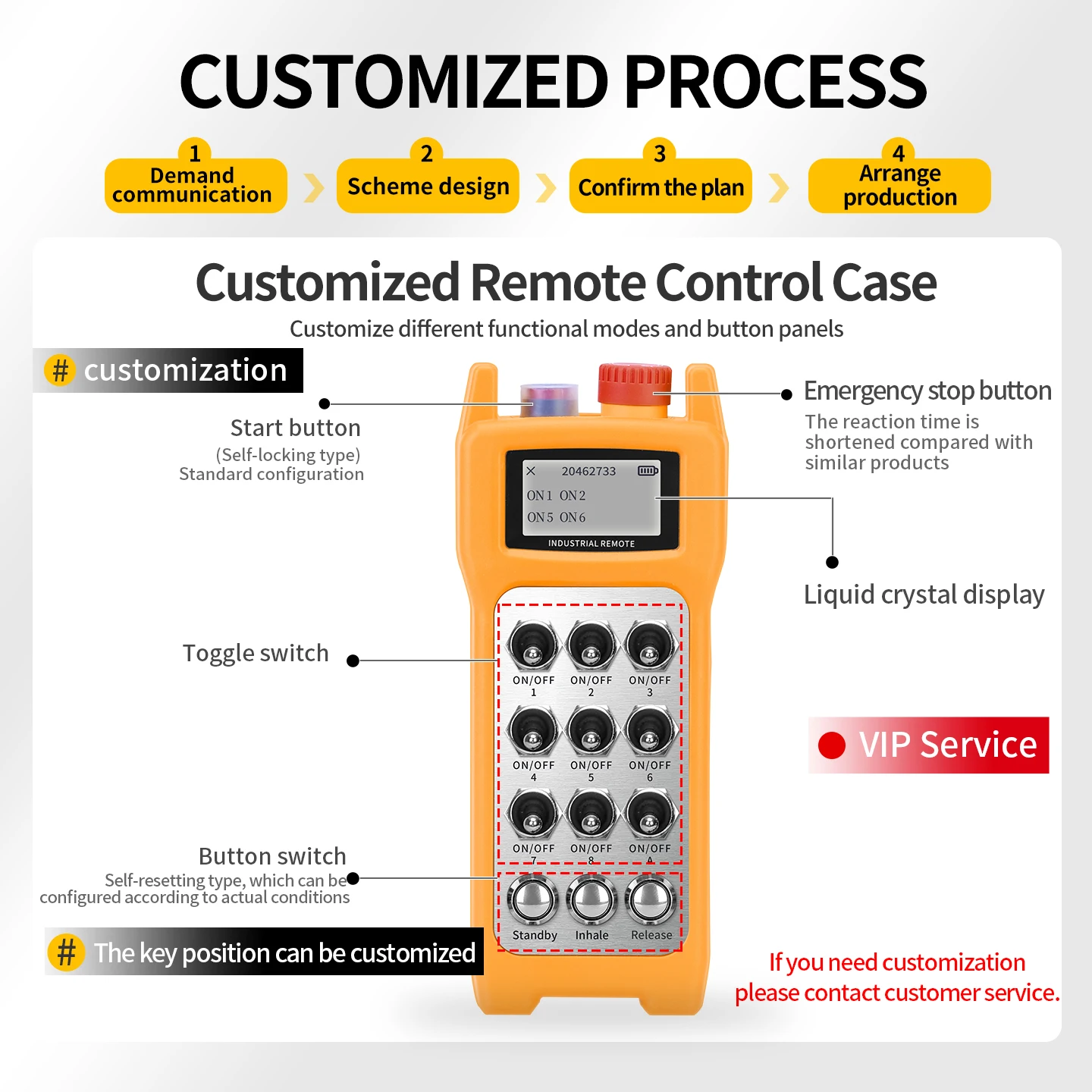 YDBJ ODMManufacturer Overhead Crane Radio Industrial Remote Control view 2