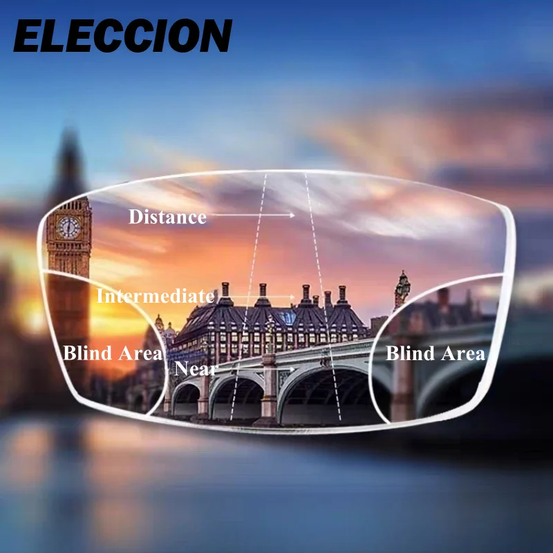 Ellection Premium Widest Field Progressive Lenses Free Form Digital Design Eye Glass Multifocal Optical Verifocal Glass