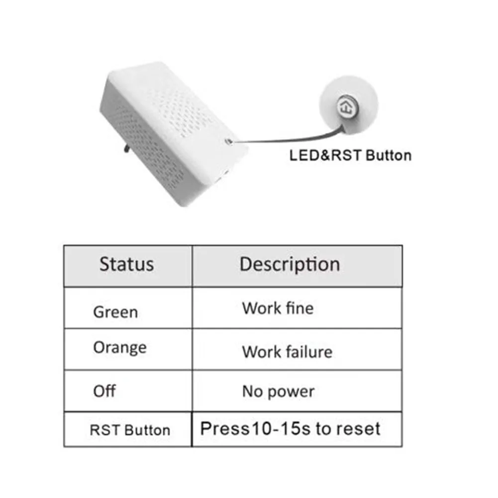 1200M Homeplug Av Powerline Adapter Met Poe Injector, met/Zonder Non-Poe Plc Adapter Kit Is Optioneel, IEEE802.3af/At