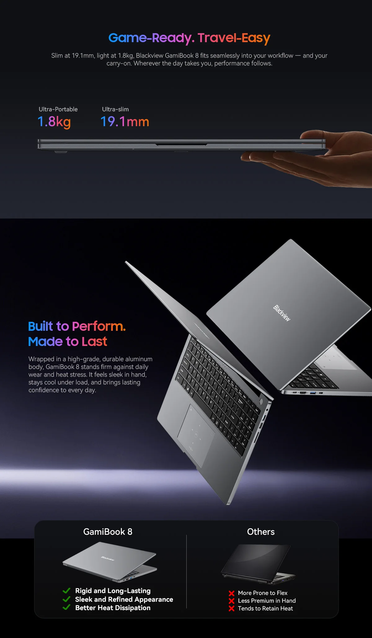 Blackview GamiBook 8 AMD R7 7735HS 16" 5000MAH Laptop 16GB+512GB / 32GB+1TB Windows 11Pro BT5.2 Wifi 6 Backlit Keyboad
