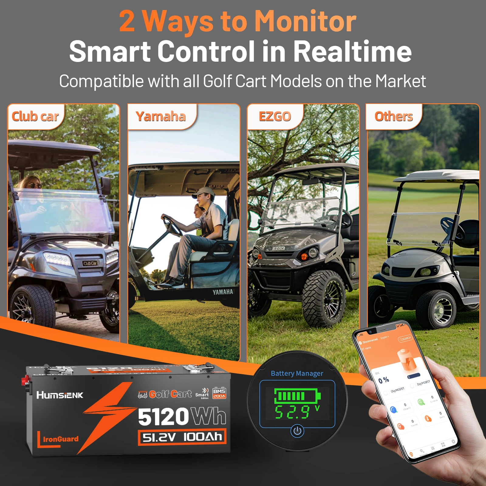 Humsienk LiFePO4 Battery 48V 100Ah Specialize in Golf Cart 200A BMS 5120Wh With Bluetooth/Cylindrical Structure/Heat Dissipation view 5