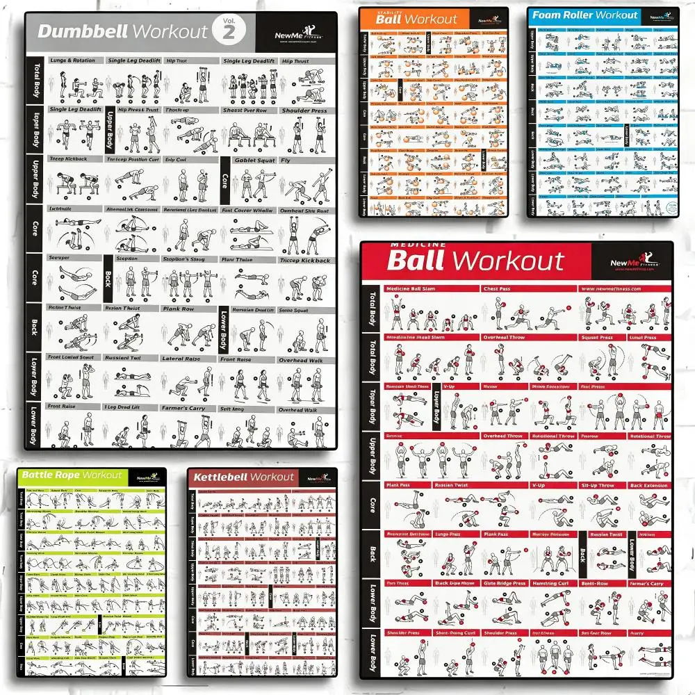 pattern Pilates Yoga Exercise Poster Poster Waterproof HD Unframed Self‑Stick Decor Wall Art for Home Room Decoration Gift