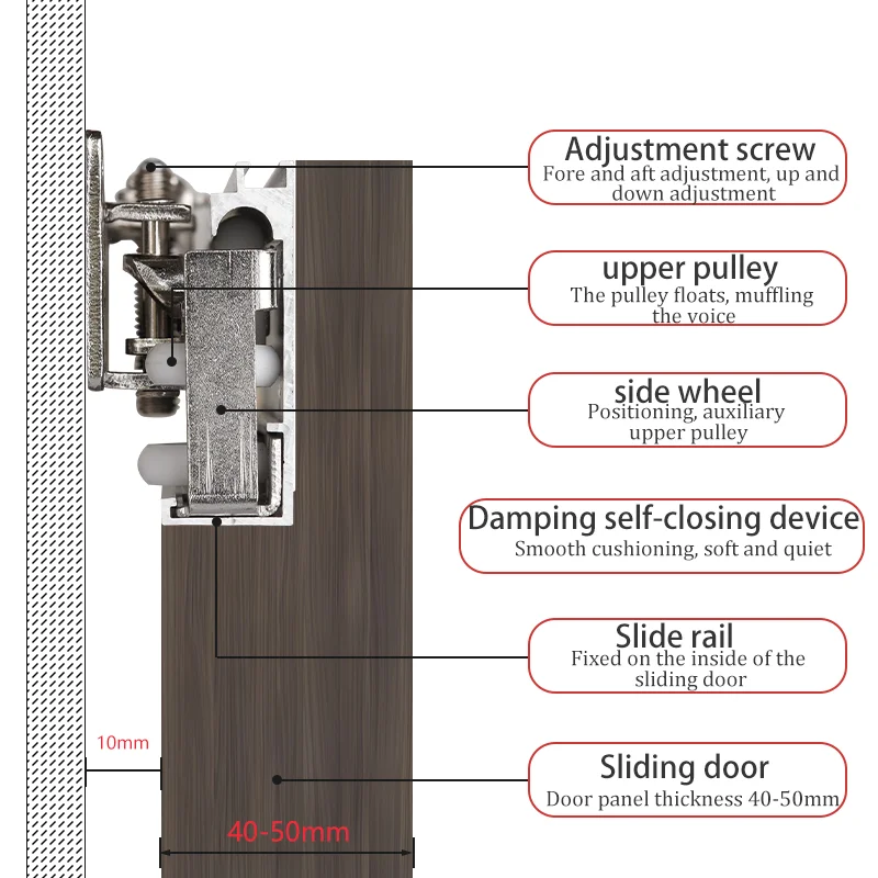 Ukryte drewniane drzwi Ghost okucia do drzwi zestaw szyn ślizgowych do drzwi przesuwnych 80kg nośność dla szerokości drzwi 700mm-1500mm