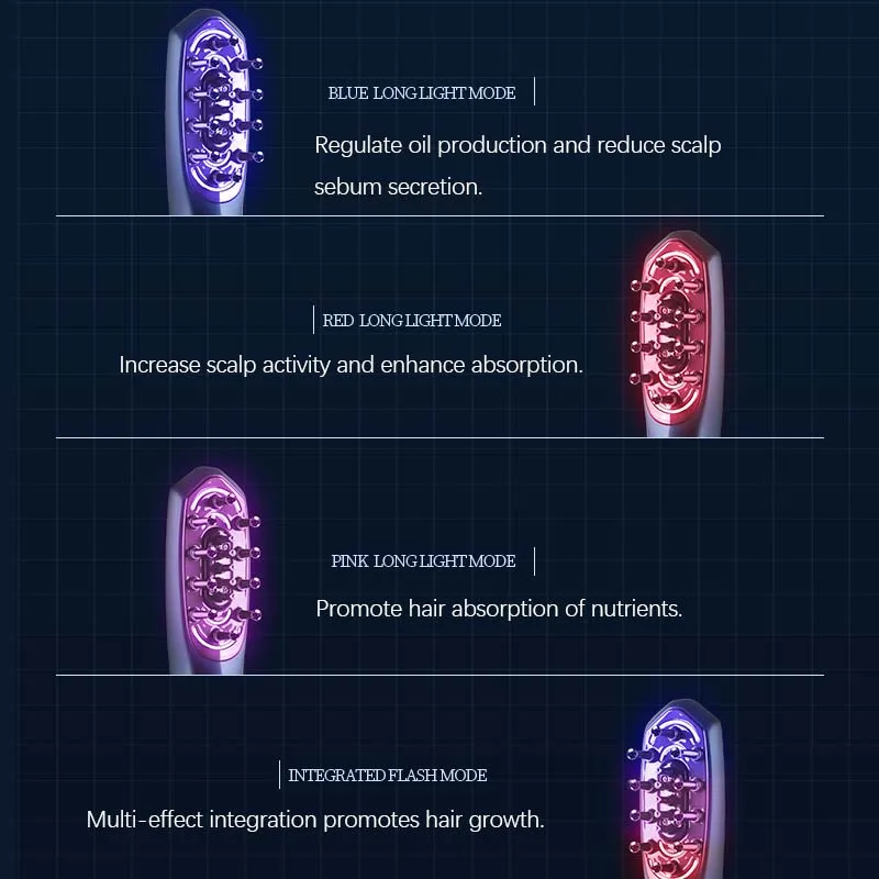 Productos para la caída del cabello, cuidado Personal, estilismo, masaje del cuero cabelludo, peine, dispositivo, terapia de luz LED, tratamientos para el crecimiento del cabello