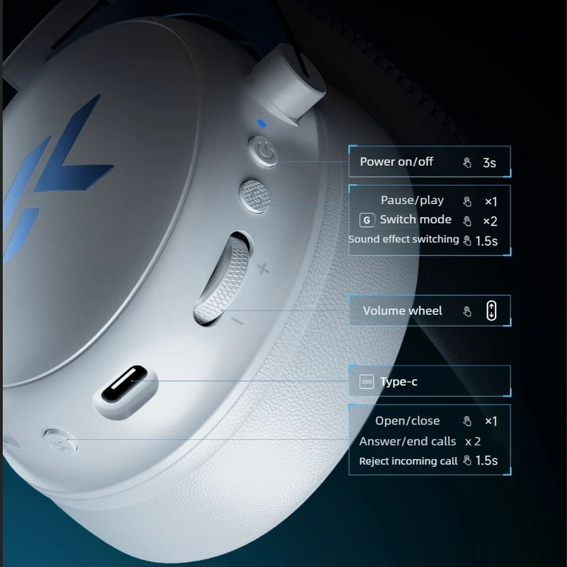 Headset Gamer Sem Fio Mchose V9 Pro 2 — foto 2