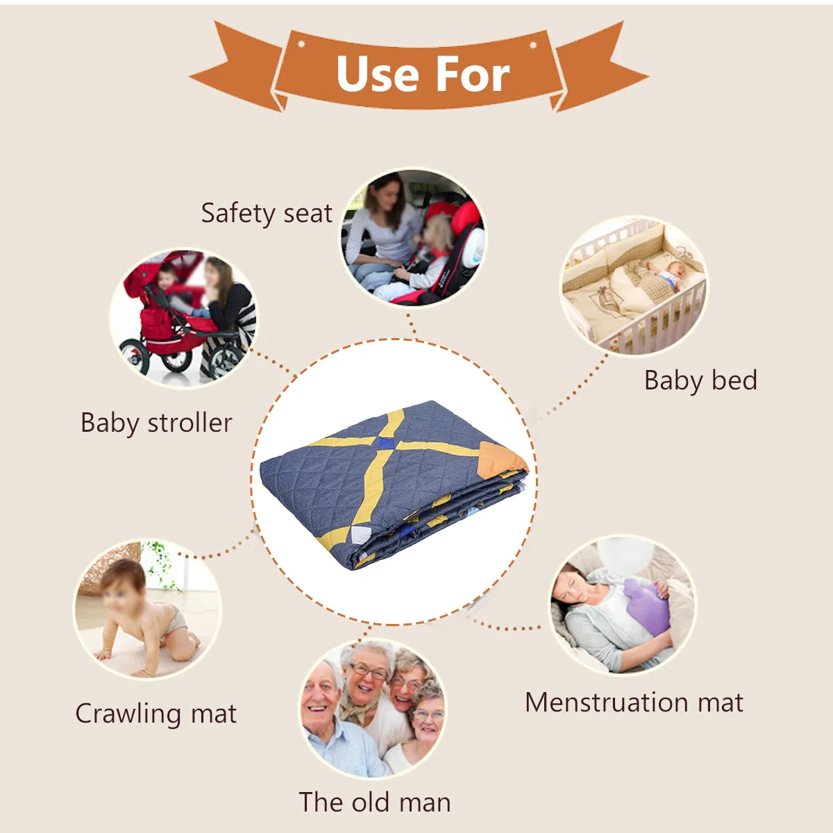 Thicken Elder Incontinence Bedding Sheet Washable Urine Mat Reusable Adult Diaper Baby Nappy Diaper Insert Liners Cloth Pad