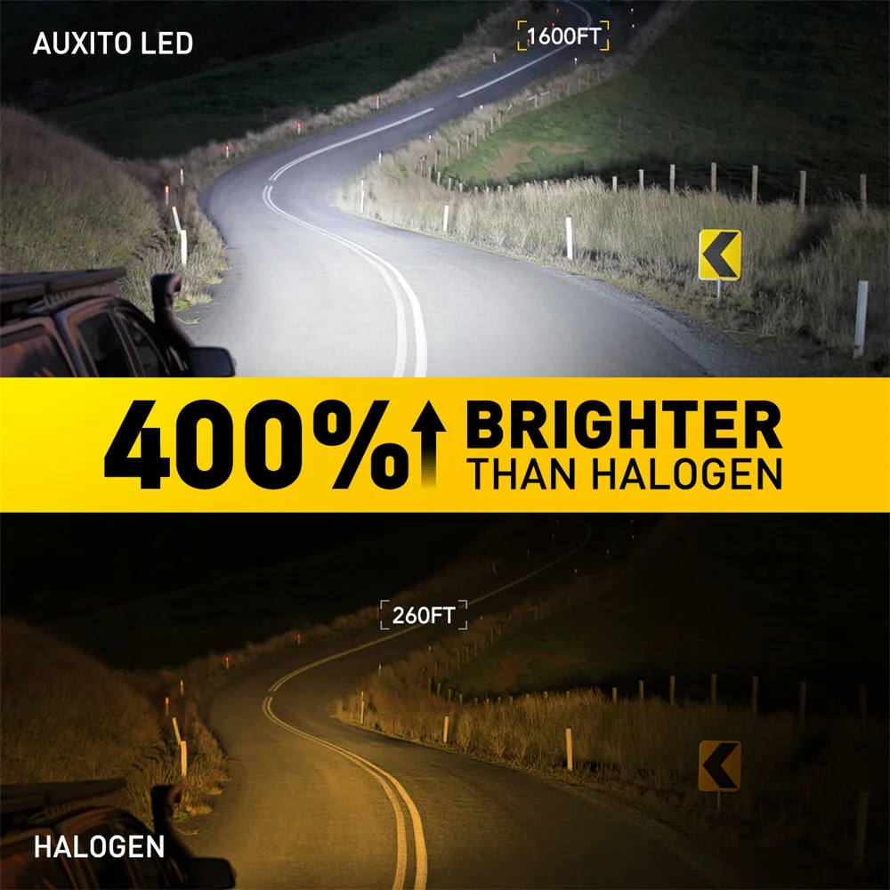 AUXITO 2Pcs Canbus H7 LED Bulb 1:1 Mini Size Head Lamp Wireless 20000LM 100W LED Turbo Headlight Light 6500K White Automobile