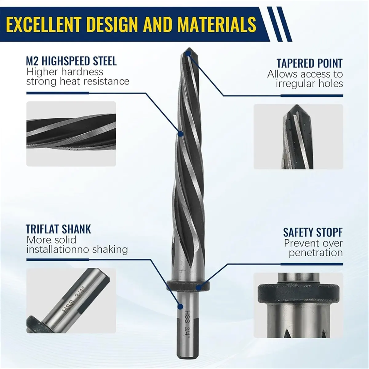 Reliable- 5 PCS M2 HSS Taper Chucking Reamer Set for Steel, Metal, Wood, Alloy, 1/2