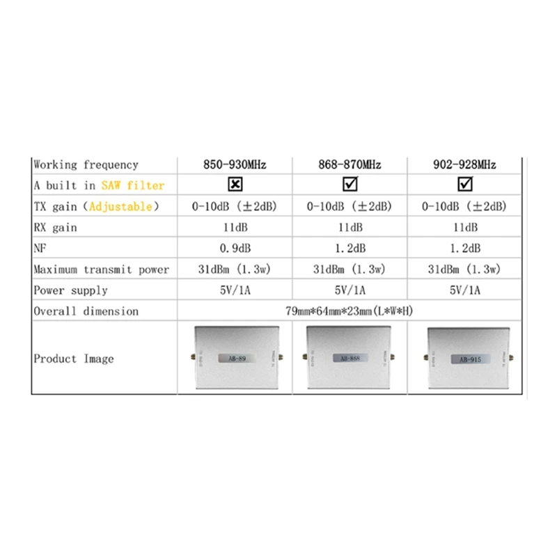 868-915MHz Lora Signal Booster Transmitting Receive Two-Way Power Enlarger Signal Amplifier 868Mhz Repeater Board SMA