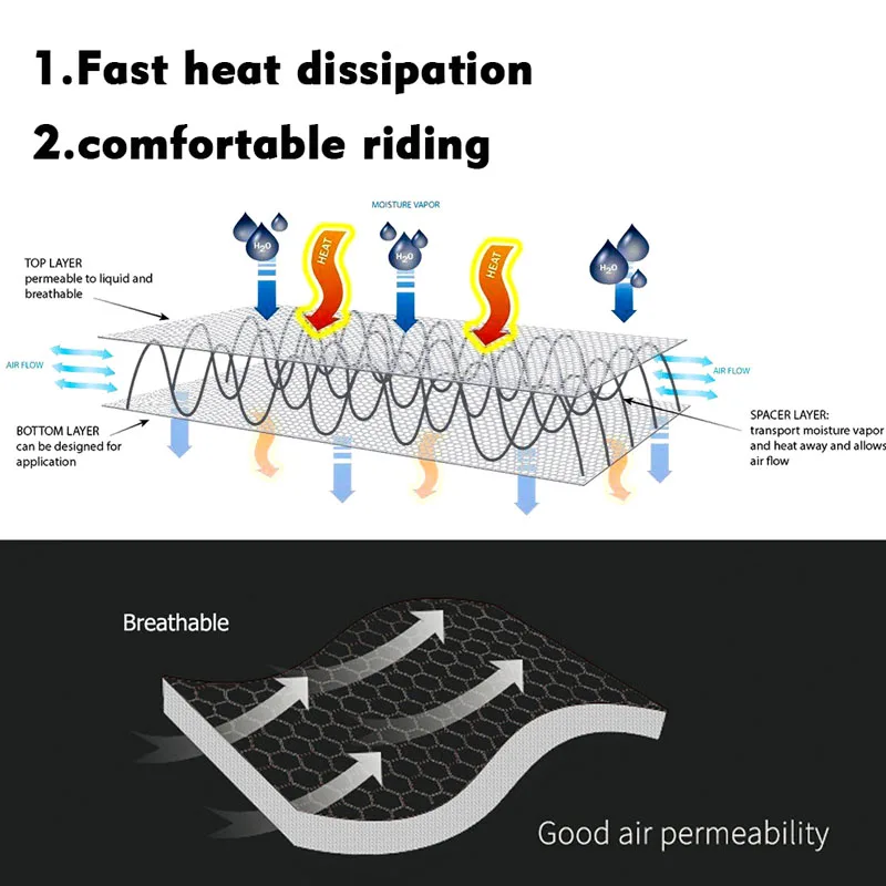 Thumbnail 4 - #1 Latest Motorcycle Seat Cushions Offers