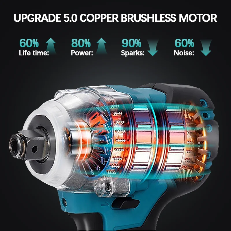 2300RPM 520N·M cordless compact impact wrench, brushless motor, lithium-ion drive, suitable for 18V Makita battery