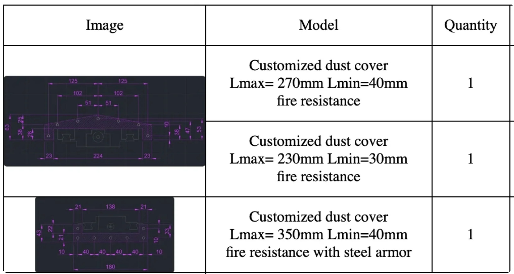 Customized CNC Guide Dust Cover Cloth Waterproof Dustproof and Oilproof for Laser Cutting Machine