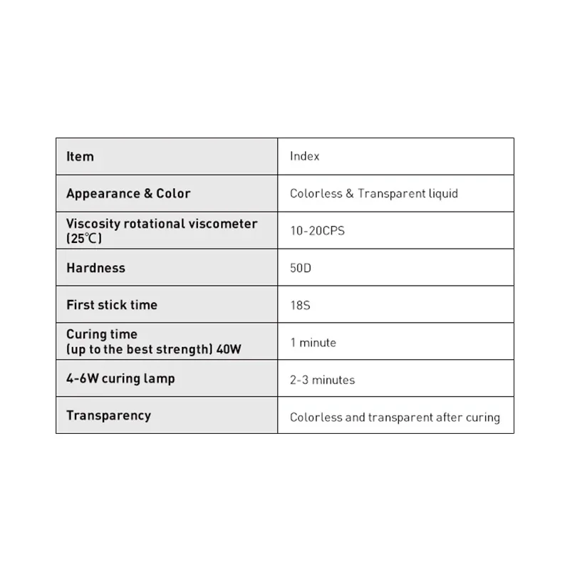 YYHC Factory Automotive Windshield Repair Kit Auto Glass Repair Tools Professional
