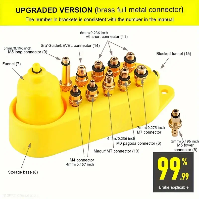 Thumbnail 2 - #20 Compare Bicycle Headset Tools Before You Buy